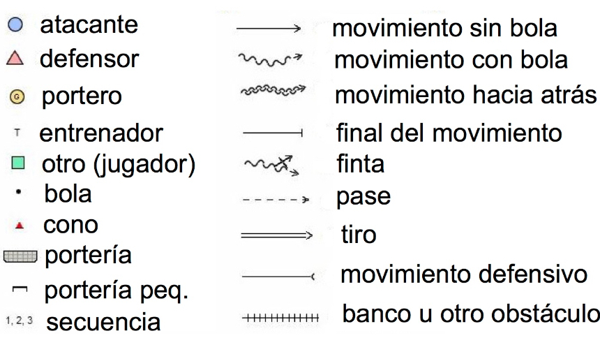 CURSO TECNICO NIVEL II